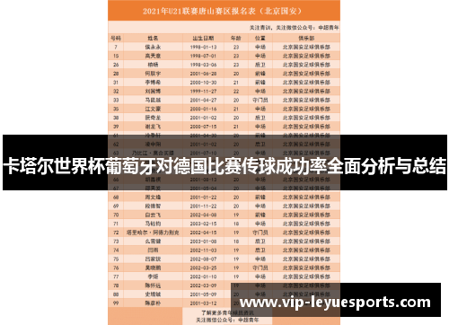 卡塔尔世界杯葡萄牙对德国比赛传球成功率全面分析与总结 卡塔尔世界杯葡萄牙对德国比赛传球成功率全面分析与总结