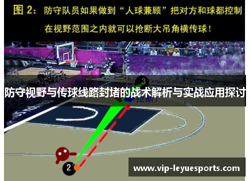 防守视野与传球线路封堵的战术解析与实战应用探讨