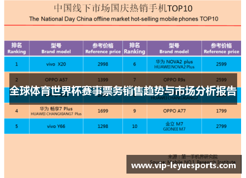 全球体育世界杯赛事票务销售趋势与市场分析报告 全球体育世界杯赛事票务销售趋势与市场分析报告