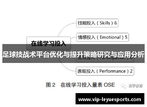 足球技战术平台优化与提升策略研究与应用分析 足球技战术平台优化与提升策略研究与应用分析