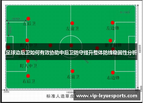 足球边后卫如何有效协助中后卫防守提升整体防线稳固性分析 足球边后卫如何有效协助中后卫防守提升整体防线稳固性分析