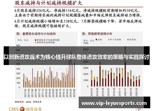 以创新进攻战术为核心提升球队整体进攻效率的策略与实践探讨 以创新进攻战术为核心提升球队整体进攻效率的策略与实践探讨