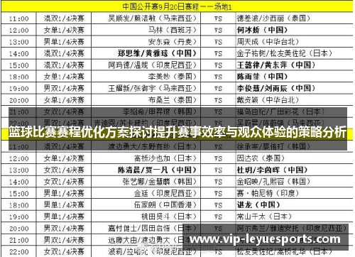 篮球比赛赛程优化方案探讨提升赛事效率与观众体验的策略分析 篮球比赛赛程优化方案探讨提升赛事效率与观众体验的策略分析