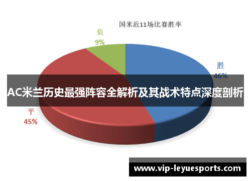 AC米兰历史最强阵容全解析及其战术特点深度剖析 AC米兰历史最强阵容全解析及其战术特点深度剖析