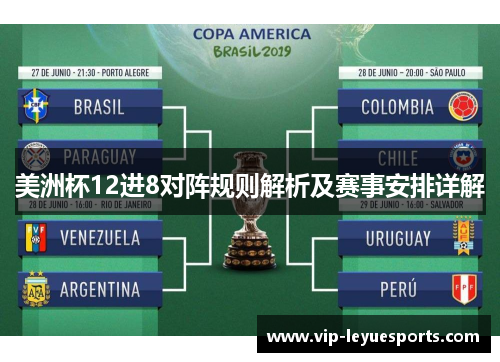 美洲杯12进8对阵规则解析及赛事安排详解 美洲杯12进8对阵规则解析及赛事安排详解