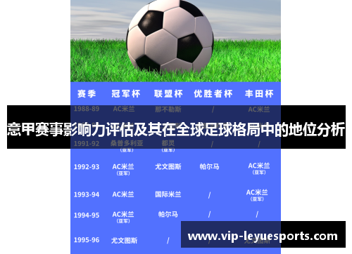 意甲赛事影响力评估及其在全球足球格局中的地位分析 意甲赛事影响力评估及其在全球足球格局中的地位分析