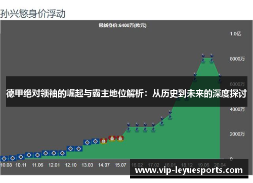 德甲绝对领袖的崛起与霸主地位解析:从历史到未来的深度探讨 德甲绝对领袖的崛起与霸主地位解析:从历史到未来的深度探讨
