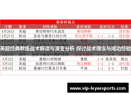 英超经典教练战术解读与演变分析 探讨战术理念与成功经验 英超经典教练战术解读与演变分析 探讨战术理念与成功经验