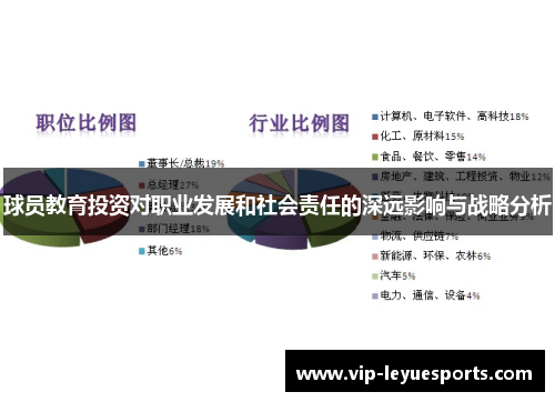 球员教育投资对职业发展和社会责任的深远影响与战略分析 球员教育投资对职业发展和社会责任的深远影响与战略分析