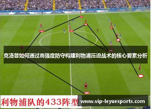 克洛普如何通过高强度防守构建利物浦压迫战术的核心要素分析 克洛普如何通过高强度防守构建利物浦压迫战术的核心要素分析