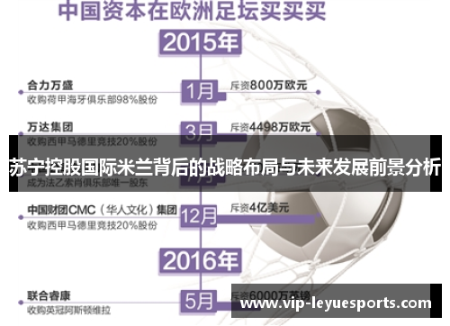 苏宁控股国际米兰背后的战略布局与未来发展前景分析 苏宁控股国际米兰背后的战略布局与未来发展前景分析