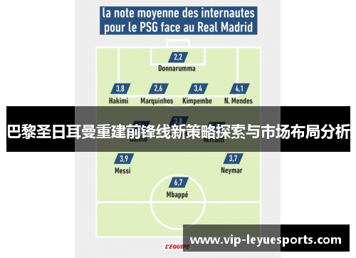 巴黎圣日耳曼重建前锋线新策略探索与市场布局分析 巴黎圣日耳曼重建前锋线新策略探索与市场布局分析