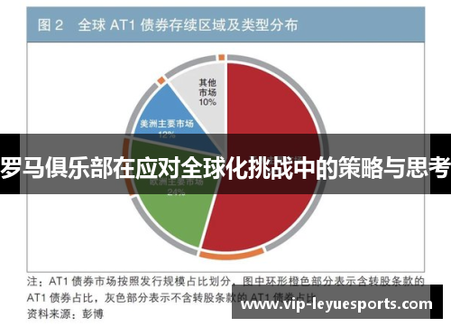 罗马俱乐部在应对全球化挑战中的策略与思考 罗马俱乐部在应对全球化挑战中的策略与思考