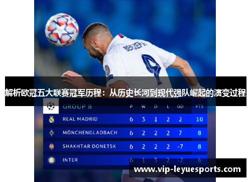 解析欧冠五大联赛冠军历程:从历史长河到现代强队崛起的演变过程 解析欧冠五大联赛冠军历程:从历史长河到现代强队崛起的演变过程