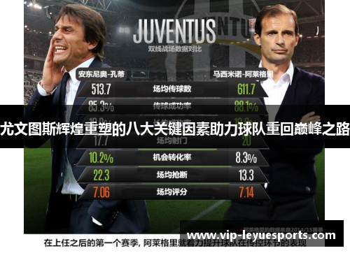 尤文图斯辉煌重塑的八大关键因素助力球队重回巅峰之路 尤文图斯辉煌重塑的八大关键因素助力球队重回巅峰之路