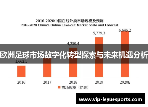 欧洲足球市场数字化转型探索与未来机遇分析