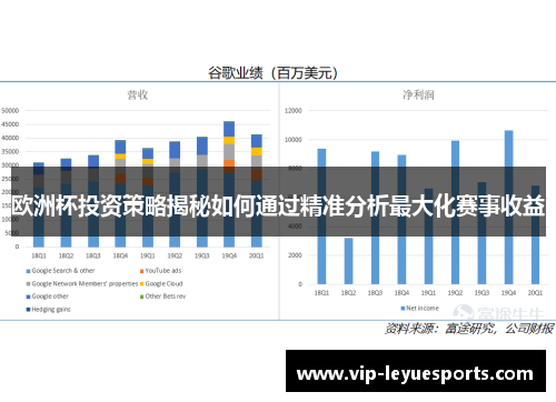 欧洲杯投资策略揭秘如何通过精准分析最大化赛事收益 欧洲杯投资策略揭秘如何通过精准分析最大化赛事收益