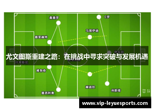 尤文图斯重建之路:在挑战中寻求突破与发展机遇 尤文图斯重建之路:在挑战中寻求突破与发展机遇