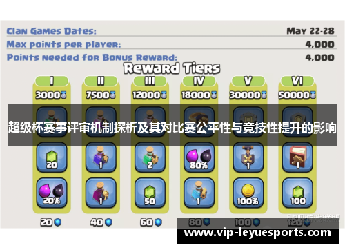超级杯赛事评审机制探析及其对比赛公平性与竞技性提升的影响