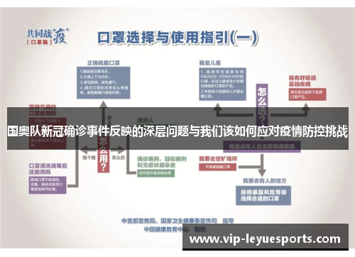 国奥队新冠确诊事件反映的深层问题与我们该如何应对疫情防控挑战 国奥队新冠确诊事件反映的深层问题与我们该如何应对疫情防控挑战