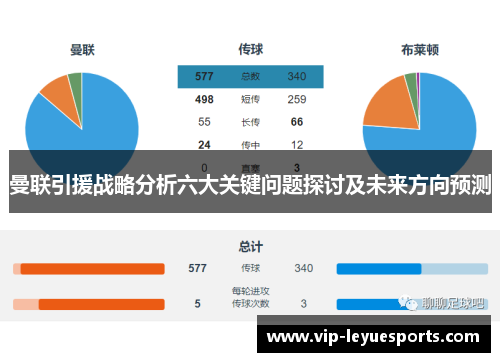曼联引援战略分析六大关键问题探讨及未来方向预测