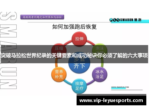 突破马拉松世界纪录的关键要素和成功秘诀你必须了解的六大事项 突破马拉松世界纪录的关键要素和成功秘诀你必须了解的六大事项