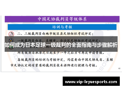 如何成为日本足球一级裁判的全面指南与步骤解析 如何成为日本足球一级裁判的全面指南与步骤解析