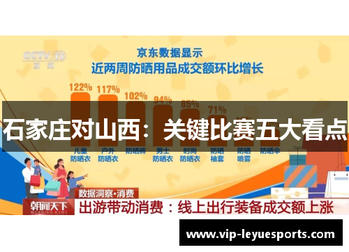 石家庄对山西:关键比赛五大看点 石家庄对山西:关键比赛五大看点