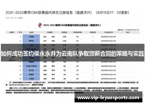 如何成功签约侯永永并为云南队争取顶薪合同的策略与实践 如何成功签约侯永永并为云南队争取顶薪合同的策略与实践