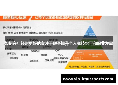 如何在年轻时更好地专注于联赛提升个人竞技水平和职业发展 如何在年轻时更好地专注于联赛提升个人竞技水平和职业发展