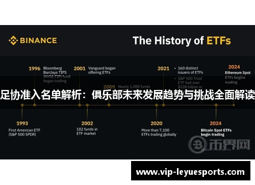 足协准入名单解析:俱乐部未来发展趋势与挑战全面解读 足协准入名单解析:俱乐部未来发展趋势与挑战全面解读