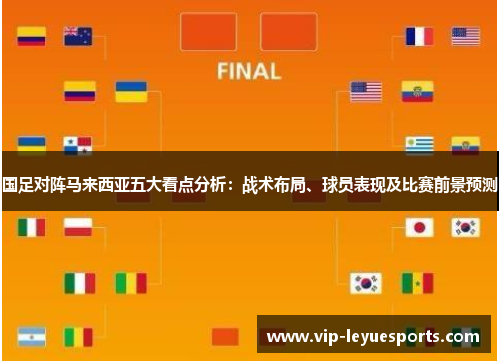国足对阵马来西亚五大看点分析:战术布局、球员表现及比赛前景预测 国足对阵马来西亚五大看点分析:战术布局、球员表现及比赛前景预测