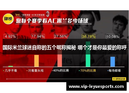 国际米兰球迷自称的五个昵称揭秘 哪个才是你最爱的称呼