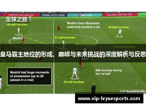 皇马霸主地位的形成、巅峰与未来挑战的深度解析与反思