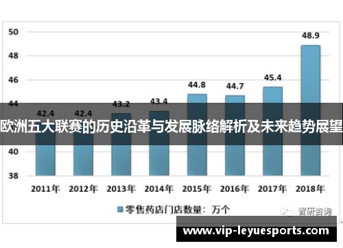 欧洲五大联赛的历史沿革与发展脉络解析及未来趋势展望 欧洲五大联赛的历史沿革与发展脉络解析及未来趋势展望