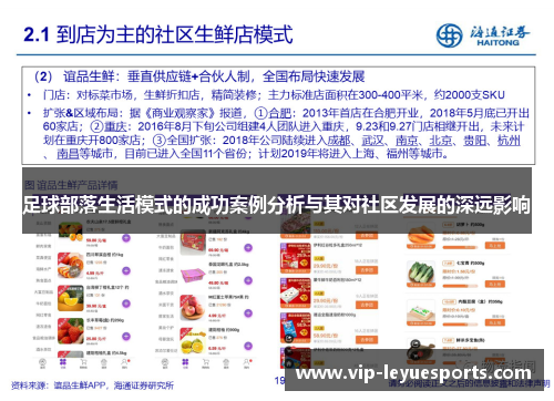 足球部落生活模式的成功案例分析与其对社区发展的深远影响 足球部落生活模式的成功案例分析与其对社区发展的深远影响