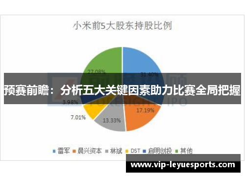 预赛前瞻:分析五大关键因素助力比赛全局把握 预赛前瞻:分析五大关键因素助力比赛全局把握