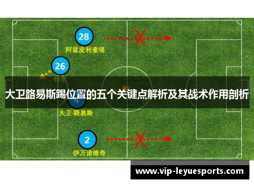 大卫路易斯踢位置的五个关键点解析及其战术作用剖析 大卫路易斯踢位置的五个关键点解析及其战术作用剖析