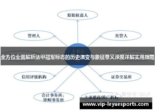 全方位全面解析法甲冠军标志的历史演变与象征意义深度详解实用指南