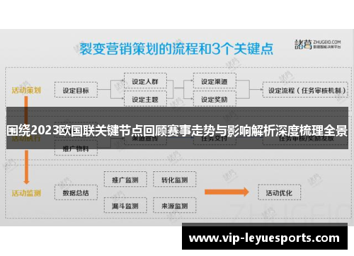 围绕2023欧国联关键节点回顾赛事走势与影响解析深度梳理全景 围绕2023欧国联关键节点回顾赛事走势与影响解析深度梳理全景
