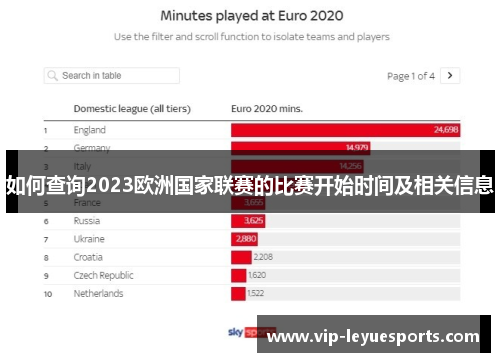 如何查询2023欧洲国家联赛的比赛开始时间及相关信息 如何查询2023欧洲国家联赛的比赛开始时间及相关信息
