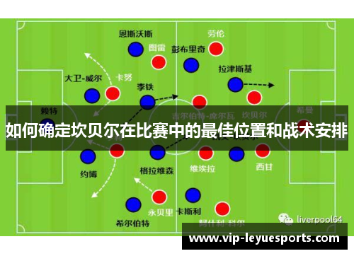 如何确定坎贝尔在比赛中的最佳位置和战术安排 如何确定坎贝尔在比赛中的最佳位置和战术安排