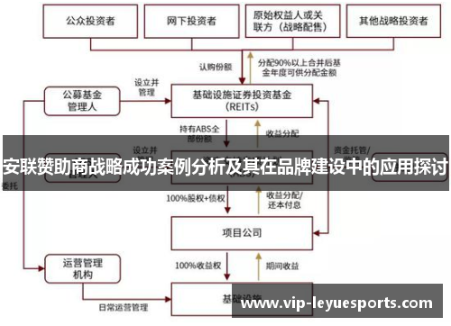 安联赞助商战略成功案例分析及其在品牌建设中的应用探讨