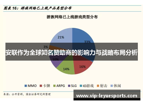 安联作为全球知名赞助商的影响力与战略布局分析