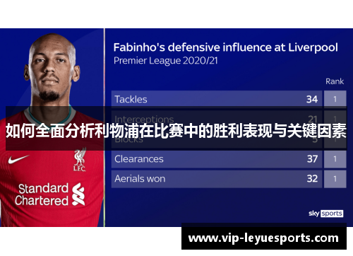 如何全面分析利物浦在比赛中的胜利表现与关键因素
