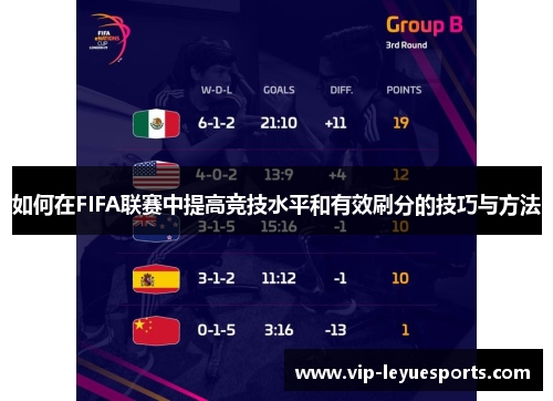 如何在FIFA联赛中提高竞技水平和有效刷分的技巧与方法 如何在FIFA联赛中提高竞技水平和有效刷分的技巧与方法