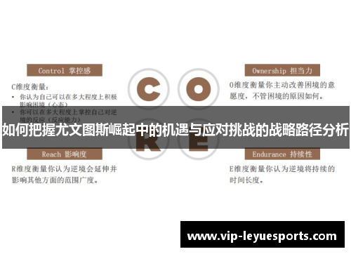 如何把握尤文图斯崛起中的机遇与应对挑战的战略路径分析