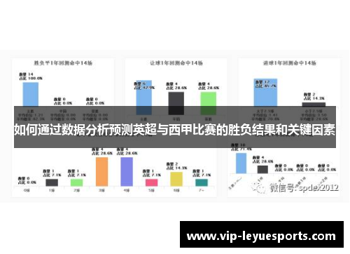 如何通过数据分析预测英超与西甲比赛的胜负结果和关键因素