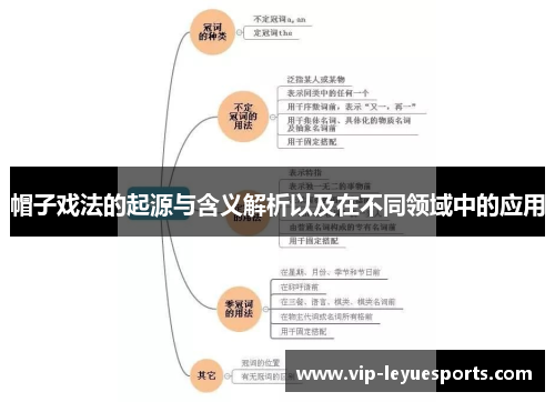 帽子戏法的起源与含义解析以及在不同领域中的应用