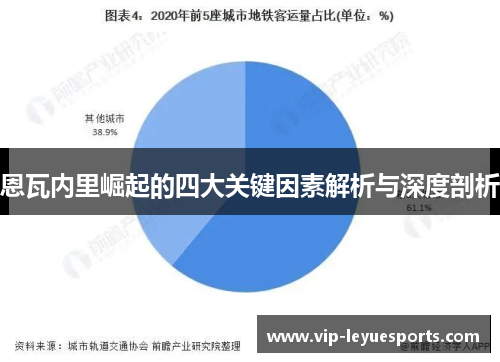 恩瓦内里崛起的四大关键因素解析与深度剖析